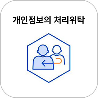 개인정보의 처리 위탁 
