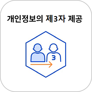 개인정보의 제3자  제공